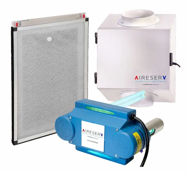 Polarized-media air cleaner, germicidal UVC lamp system, oxidation UVV system, and bypass HEPA system.